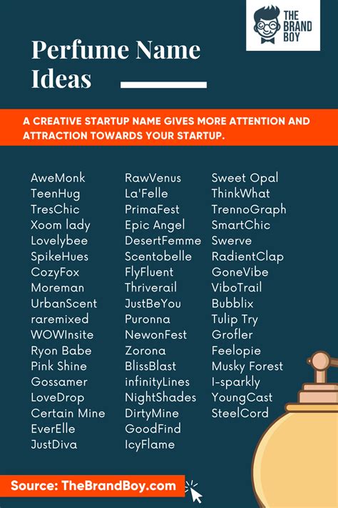 unique arabic names for perfume business